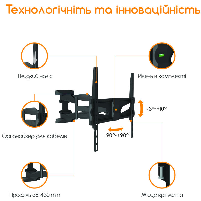 Кронштейн PIKO PTV-3D60 Конструкція 3 ступеня свободи