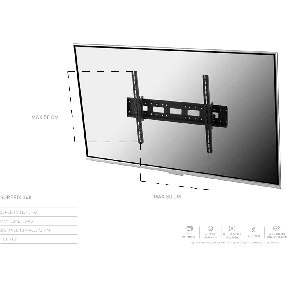 Кронштейн SONOROUS SUREFIX 340 Конструкція з нахилом