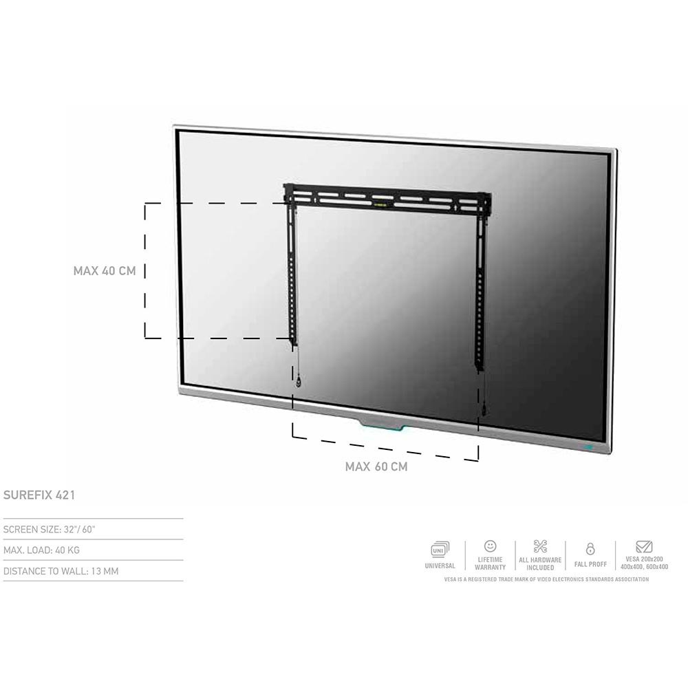 Кронштейн SONOROUS SUREFIX 421 Конструкція фіксована