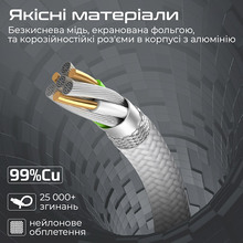 Кабель PROMATE USB Type-C - MagSafe 3 200 см White (magcord-140pd.white)