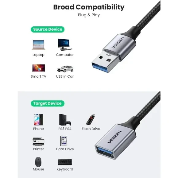 Внешний вид Переходник UGREEN US115 USB-A - USB 3.0 0.5m Gray (90403193)