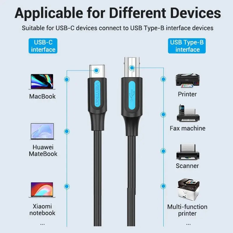 Фото Кабель для принтера VENTION USB Type C-B Male Print 1.5 м (CQUBG)