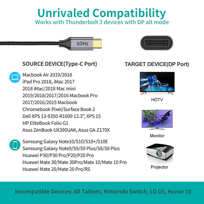 Переходник CHOETECH USB 3.1 Type-C - Displayport F 4K 60Hz (HUB-H11-GY-V2) Разъем 2 DisplayPort