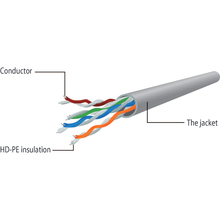 Патч-корд CABLEXPERT PP12-3M/BK Black