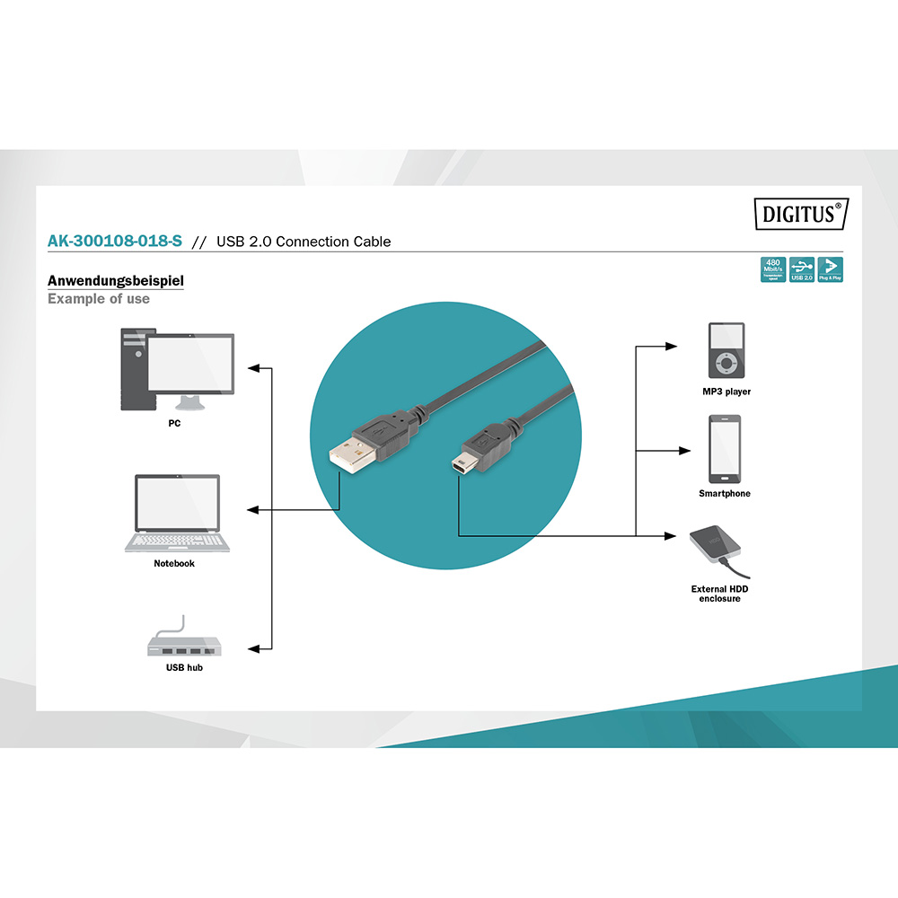 Кабель DIGITUS USB-A - miniUSB 1.8 м Black (AK-300108-018-S) Разъем 1 USB тип А (папа)