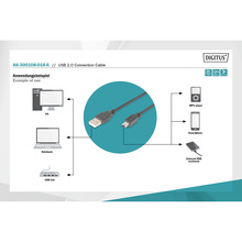 Кабель DIGITUS USB-A - miniUSB 1.8 м Black (AK-300108-018-S)