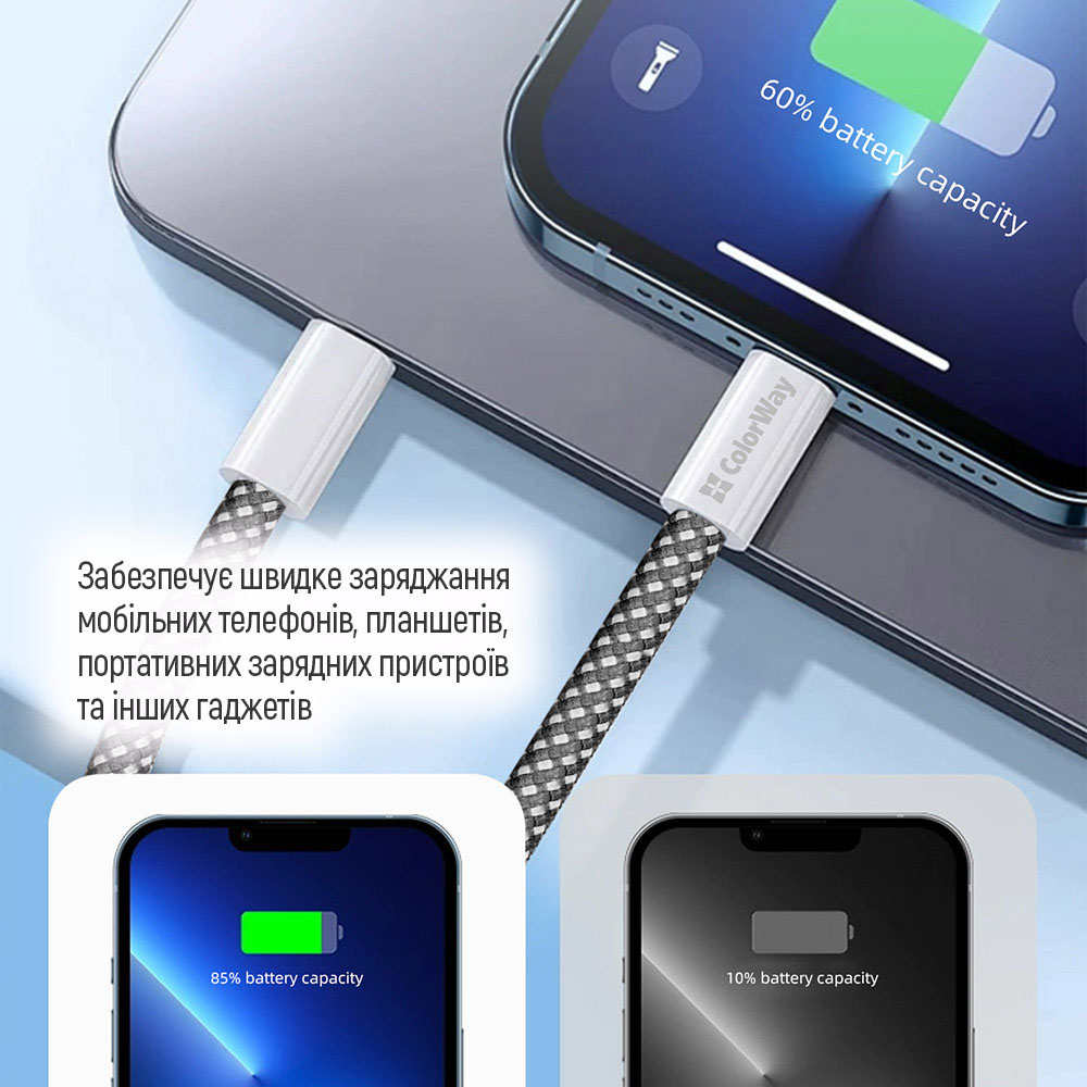 В Фокстрот Кабель COLORWAY Type-C - Type-C PD Fast Charging 60W 3.0А 2 м Black (CW-CBPDCC068-BK)