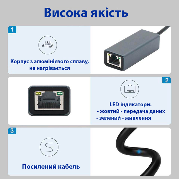 Адаптер DYNAMODE USB 3.0 Type-C RJ45 RTL8153 (DM-AD-GLAN-C) Разъем 2 RJ45