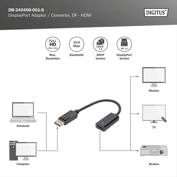 Перехідник DIGITUS DisplayPort to HDMI (DB-340400-001-S) Довжина 0.15