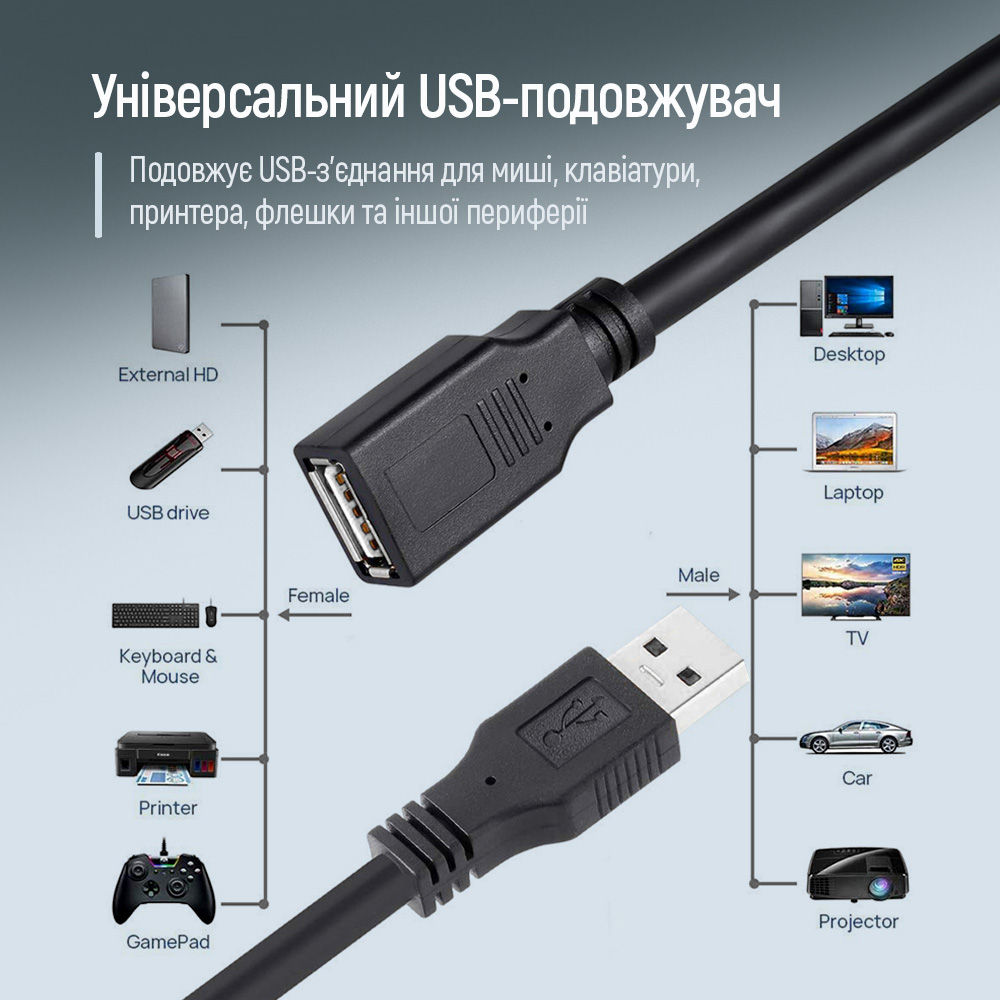 Покупка Кабель COLORWAY USB 2.0 AM - USB 2.0 AF 1.8 м Black (CW-CBUF076-BK)