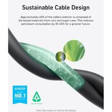 Кабель ANKER USB Type-C - USB Type-C 240W 0,9 м Black (A80N1H11)