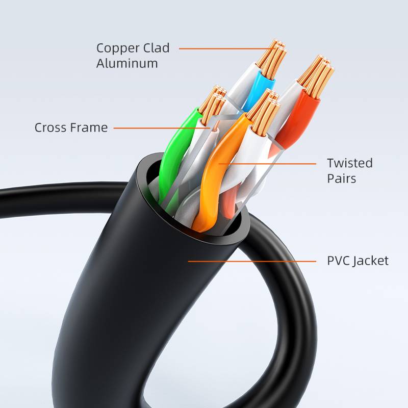 Патч-корд CABLETIME Cat6 UTP 2 м Black (CN60L) Разъем 1 RJ45