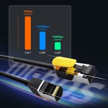 Патч-корд CABLETIME Cat7 FTP RJ-45 10 м Black (CA915569)