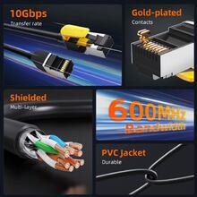 Патч-корд CABLETIME Cat7 FTP RJ-45 20 м Black (CA915590)