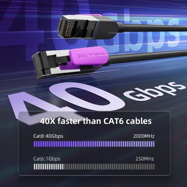 Патч-корд CABLETIME Cat8 FTP RJ-45 5 м Black (CA915705) Разъем 1 RJ45