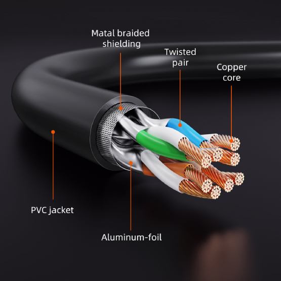 Внешний вид Патч-корд CABLETIME Cat8 FTP RJ-45 8 м Black (CA915712)