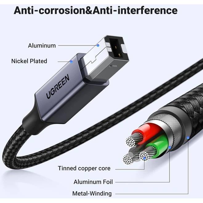 Внешний вид Кабель UGREEN USB-C 2.0 to BM 1м Black (45034)