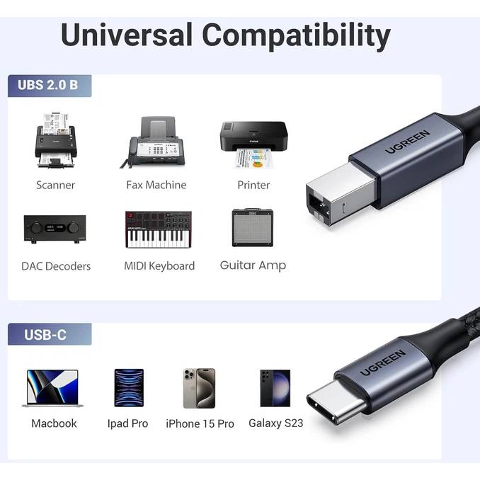 Кабель UGREEN USB-C 2.0 to BM 1м Black (45034) Разъем 2 USB тип B (папа)