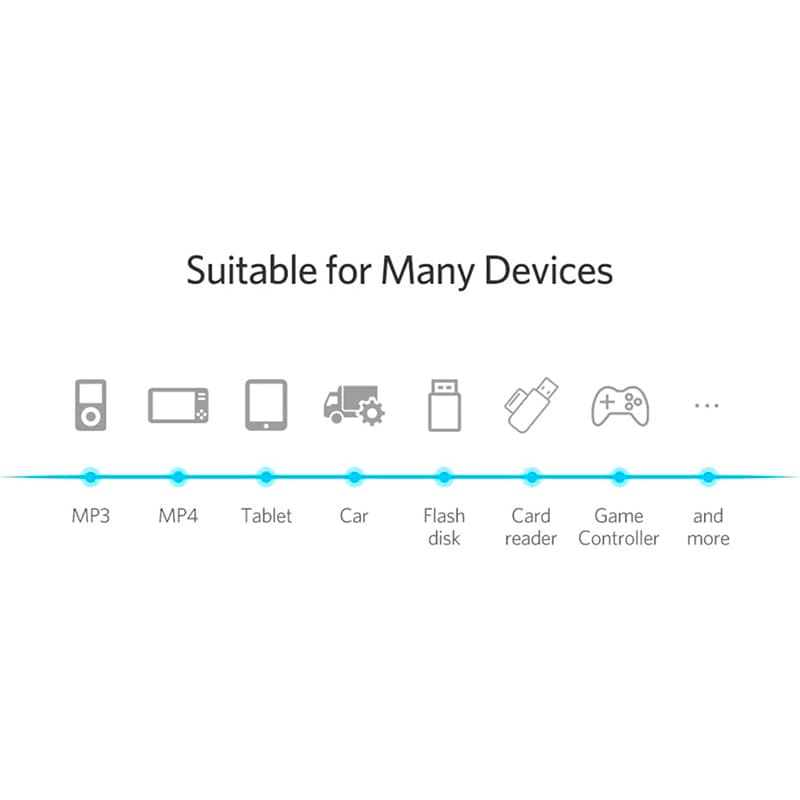 Зовнішній вигляд Перехідник UGREEN US249 USB Type A - USB mini Type B Black (10383)