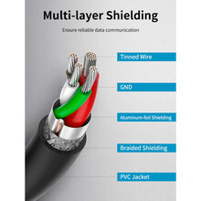 Подовжувач CABLETIME USB 3.0 AM - AF 2м Black (CA915408)