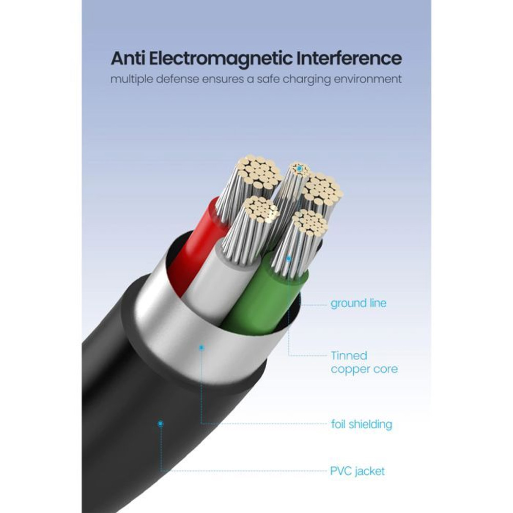 В Україні Кабель UGREEN USB 2.0 AM - Mini USB 5P 0.5m Вlack (10354)