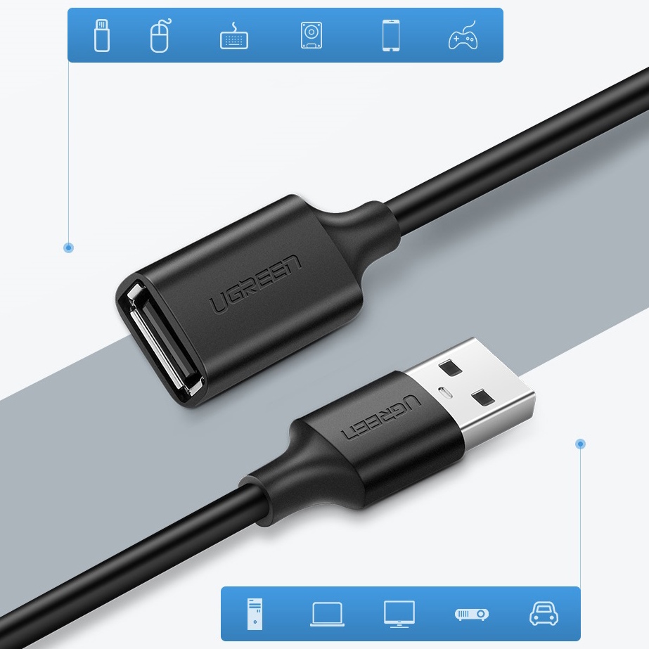 Кабель UGREEN USB 2.0 AM/AF US103 1.5 м Black (10315) Вид удлинитель