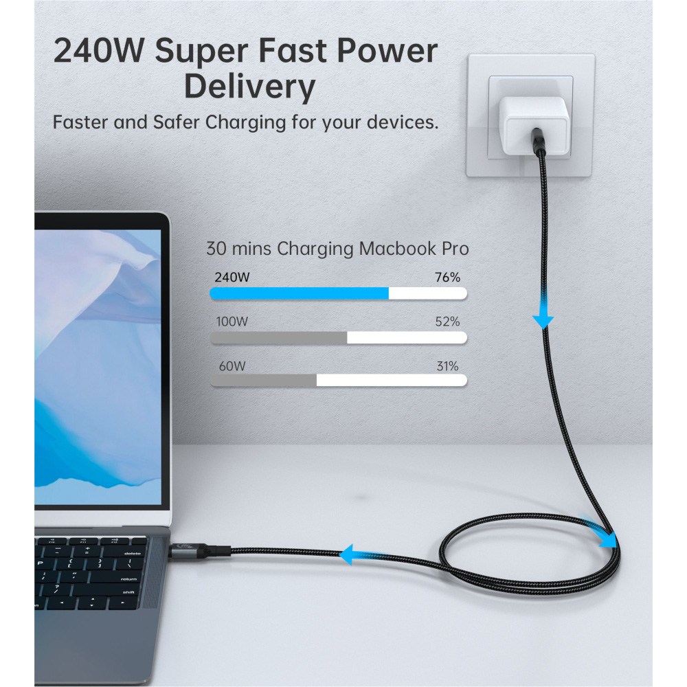 Внешний вид Кабель CHOETECH XCC-1040 USB Type-C - USB Type-C 4 GEN3 1.2 м