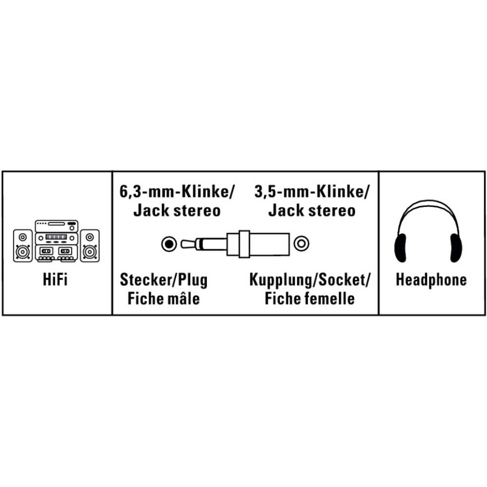 Переходник HAMA 43368 Адаптер 6.3 mm-3.5 mm jack stereo Вид переходник