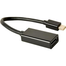 Переходник Cablexpert MiniDisplayPort - DisplayPort 0.15 м (A-mDPM-DPF4K-01)