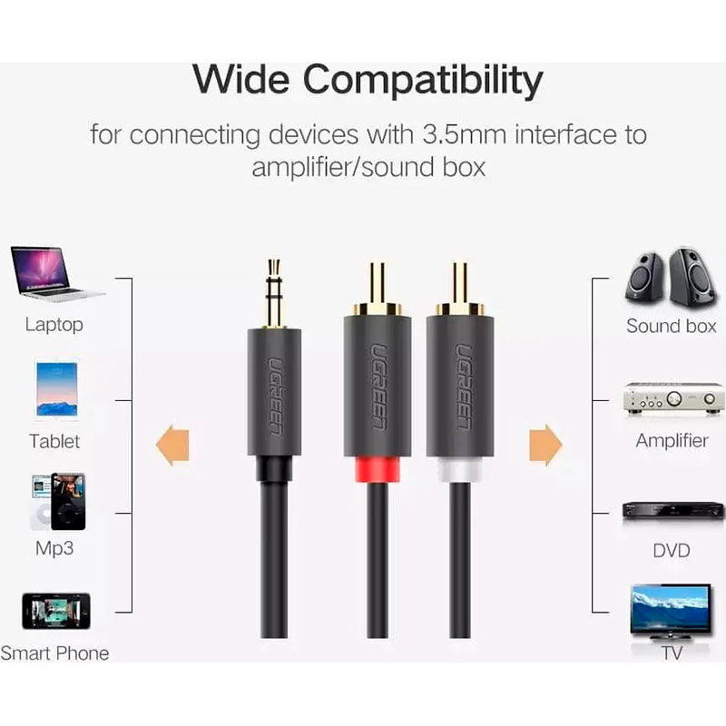 Кабель UGREEN AV102 mini-jack 3.5 мм - 2RCA 1.5 м Gray (10511) Довжина 1.5