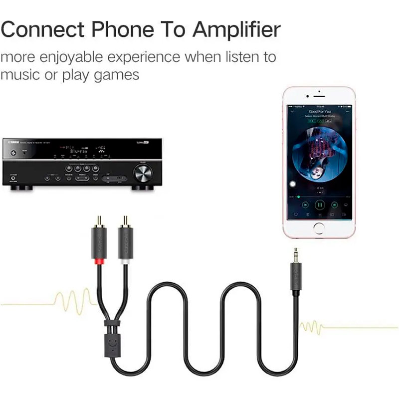 Фото Кабель UGREEN AV102 mini-jack 3.5 мм - 2RCA 1.5 м Gray (10511)