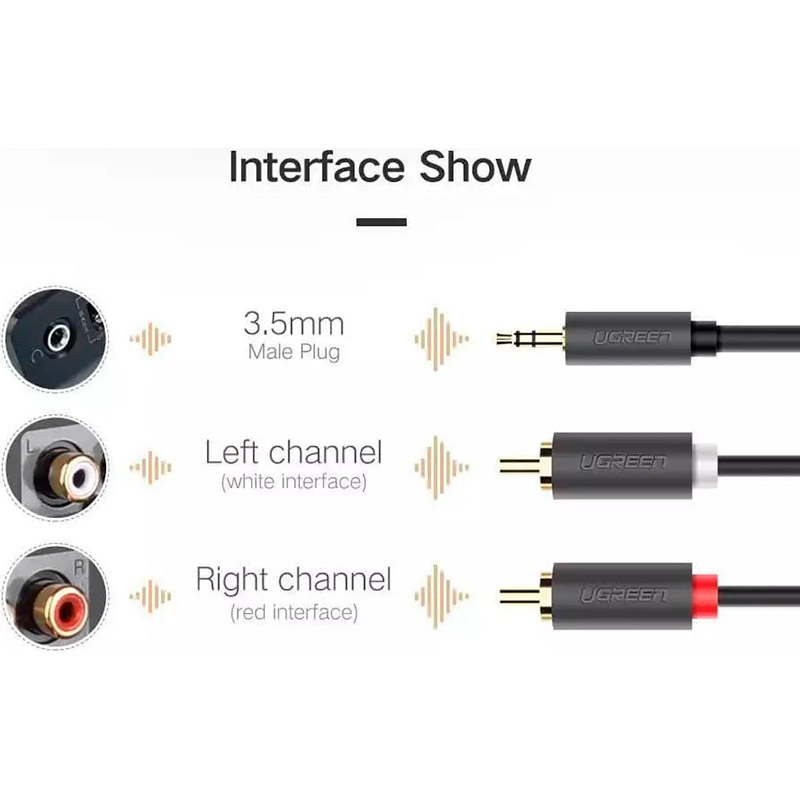 Кабель UGREEN AV102 mini-jack 3.5 мм - 2RCA 3 м Gray (10512) Коннекторы папа-папа
