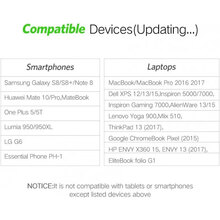 Перехідник UGREEN USB Type-C - HDMI + VGA MM123 White 0.15 м (30843)