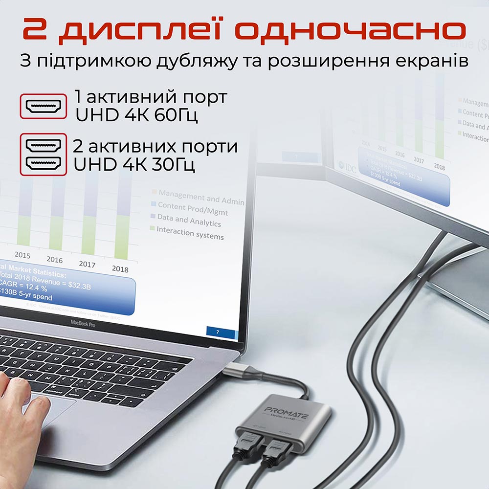 Фото 4 Перехідник PROMATE Type-C/2xHDMI (medialink-h2.grey)