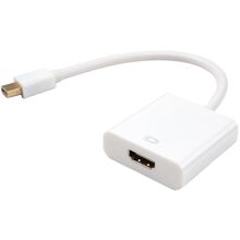 Перехідник VINGA mini DisplayPort to HDMI (VCPMDPHDMIWH)