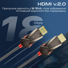 Кабель PROMATE HDMI - HDMI v.2.0 15 м Black (prolink4k60-15m)