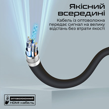 Кабель PROMATE HDMI - HDMI v.2.0 15 м Black (prolink4k60-15m)