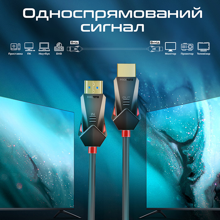 Кабель PROMATE HDMI - HDMI v.2.0 15 м Black (prolink4k60-15m) Коннекторы папа-папа