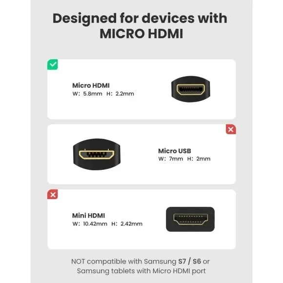 Зовнішній вигляд Перехідник UGREEN Micro HDMI Male to HDMI 0,22m Black (90403476)