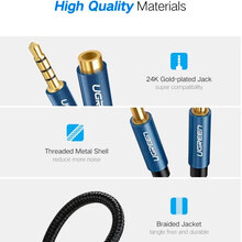 Кабель UGREEN AV118 3.5 mm Male to 3.5 mm Female 2 м Black (90403184)