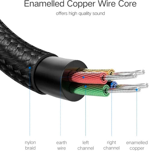 Изображение Кабель UGREEN AV118 3.5 mm Male to 3.5 mm Female 2 м Black (90403184)