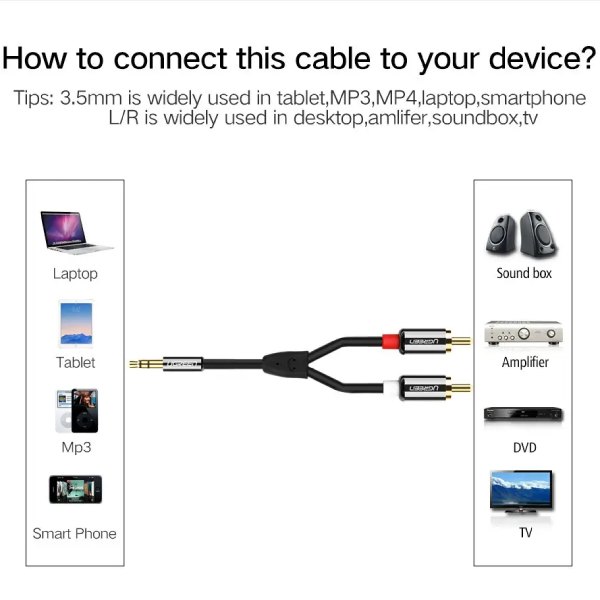 Кабель UGREEN AV116 3.5 mm to 2RCA Audio Cable 1 m Black (904019671) Конектори папа-папа