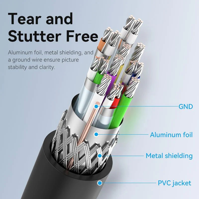 Кабель VENTION DisplayPort M - M 3.0м V1.2 4K 60 Гц (HAKBI) Длина 3