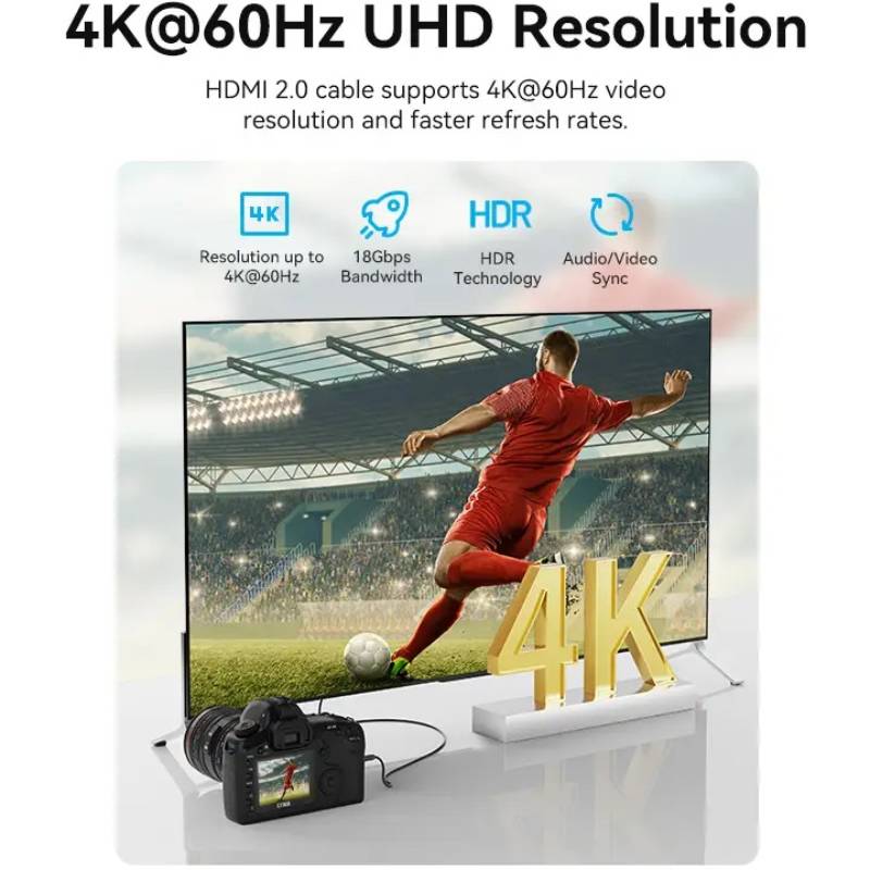 Кабель VENTION HDMI M-mini M 1.5 м 4K Black (AGIBG) Довжина 1.5