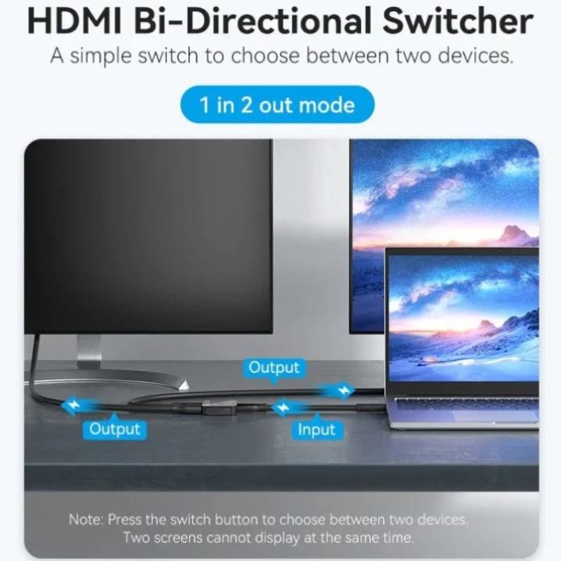 Перехідник VENTION Switch HDMI - 2х HDMI 4K (AKOB0) Версія HDMI 2.0