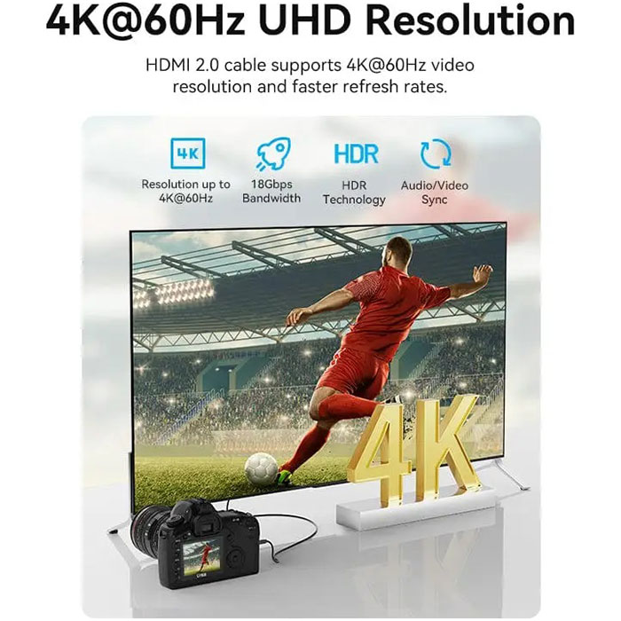 Кабель Vention HDMI - mini HDMI 2 м. (AGHBH) Вид кабель