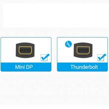 Переходник VENTION mini DP - HDMI 0,2 м (HBCBB)