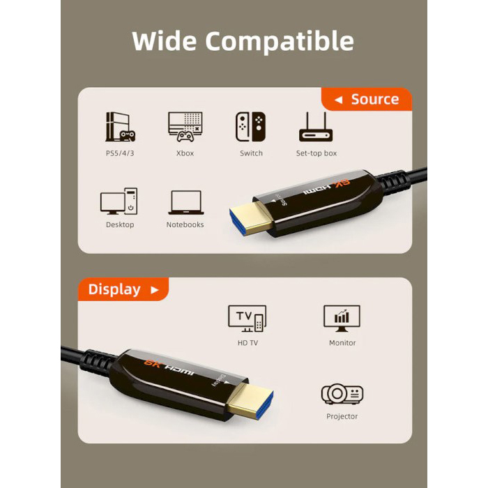 Кабель CABLETIME HDMI - HDMI, 50 м (CA914036) Коннекторы папа-папа