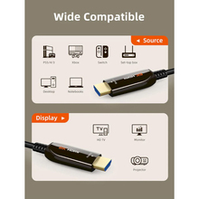 Кабель CABLETIME HDMI-HDMI, 50 м (CA914036)