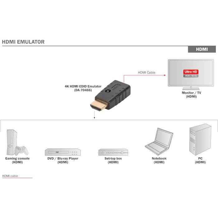 Подовжувач DIGITUS HDMI-HDMI Black (DA-70466) Тип роз'єму HDMI - HDMI